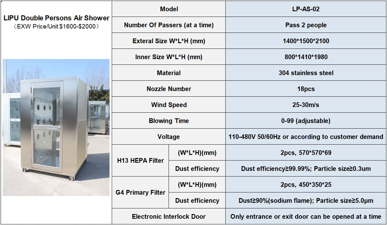 Double persons air shower.jpg